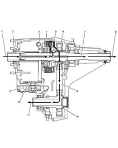 Fordelingskasse bw4401/1370
