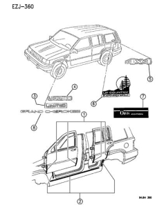 Dekal "Grand Cherokee"